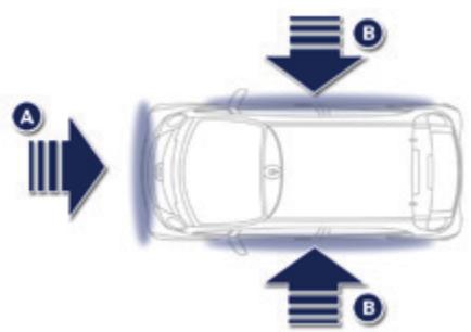 PEUGEOT Ion (2010-2020) - ! Les airbags ne fonctionnent pas contact coupé. - 1