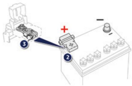 PEUGEOT Ion (2010-2020) - Recharger la batterie avec un chargeur de batterie - 3
