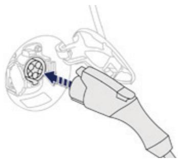 PEUGEOT Ion (2010-2020) - Recharge normale - 6