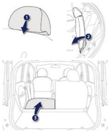 PEUGEOT Ion (2010-2020) - Réglage de l'inclinaison du dossier - 2