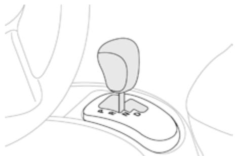 PEUGEOT Ion (2010-2020) - Positions du sélecteur - 1