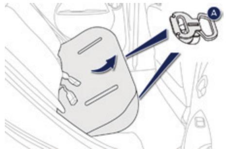 PEUGEOT Ion (2010-2020) - Accès au kit - 1