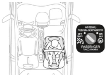 PEUGEOT Ion (2010-2020) - Siège enfant à l'avant\* - 1