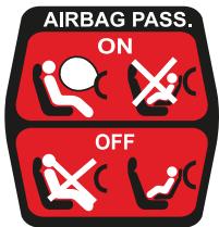 PEUGEOT Ion (2010-2020) - Désactivation de l'airbag frontal passager - 2