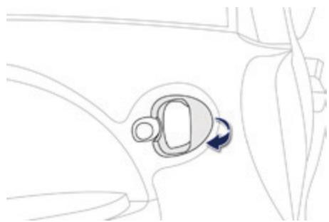 PEUGEOT Ion (2010-2020) - Ouverture - 2