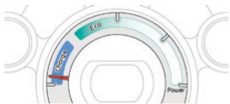 PEUGEOT Ion (2010-2020) - Indicateur de consommation / génération d'énergie - 4