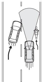 SUBARU Impreza Phase 6 (2024) - Détction du vehicule situé devant par la camera stéreo EyeSight* - 1