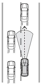SUBARU Impreza Phase 6 (2024) - Suite de la page précédente - 2