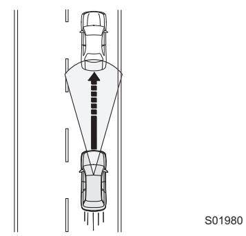 SUBARU Impreza Phase 6 (2024) - Fonctionnement du régulateur de vitesse adaptatif - 2