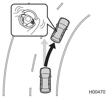 SUBARU Impreza Phase 6 (2024) - Fonction de centrage sur la voie - 2
