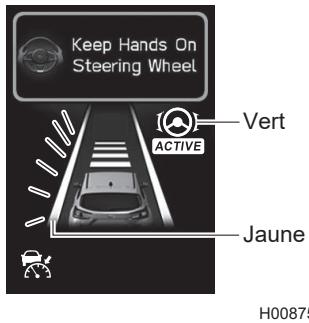 SUBARU Impreza Phase 6 (2024) - Lorsque la fonction de centrage sur la voie est active et que le vehicule est susceptible de quitter la voie - 2