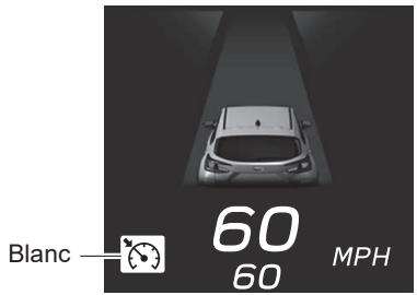 SUBARU Impreza Phase 6 (2024) - - Annulation commandee par le conducteur - 1