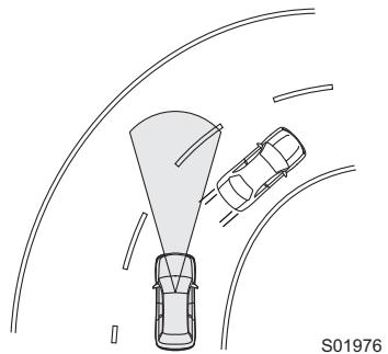 SUBARU Impreza Phase 6 (2024) - Détction du vehicule situé devant par la camera stéreo EyeSight* - 2