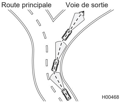 SUBARU Impreza Phase 6 (2024) - Suite de la page précédente - 3