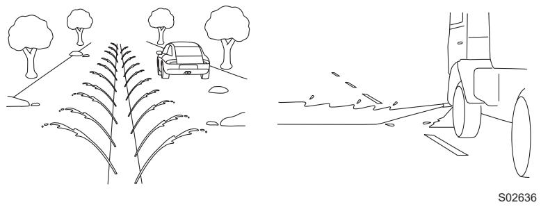 SUBARU Impreza Phase 6 (2024) - ATTENTION - 4
