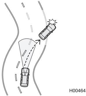 SUBARU Impreza Phase 6 (2024) - DANGER - 2