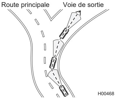 SUBARU Impreza Phase 6 (2024) - Suite de la page précédente - 3