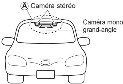 SUBARU Impreza Phase 6 (2024) - Utilisation de laamera - 1
