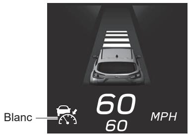 SUBARU Impreza Phase 6 (2024) - Ralentissement momentané - 1
