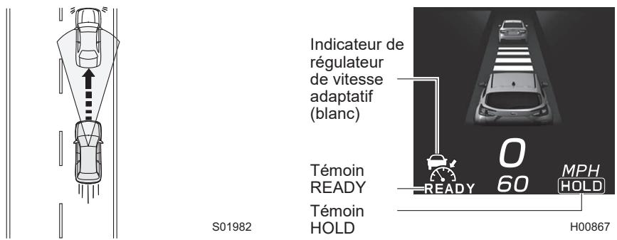 SUBARU Impreza Phase 6 (2024) - Fonction d'arrêt total - 1