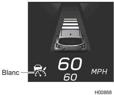 SUBARU Impreza Phase 6 (2024) - Annulation commande par le conducteur - 1