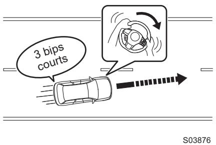 SUBARU Impreza Phase 6 (2024) - Lorsque la fonction de centrage sur la voie est active et que le vehicule est susceptible de quitter la voie - 1