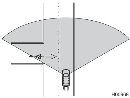 SUBARU Impreza Phase 6 (2024) - Exemple de la portée du champ de vision de laamera mono grand-angle - 1