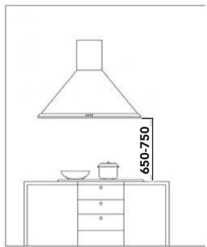 AIRLUX AHBS660SS - Hauteur minimale et commande d'installation - 1