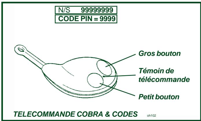 Lotus Exige (2004-2011) - Clés - 1