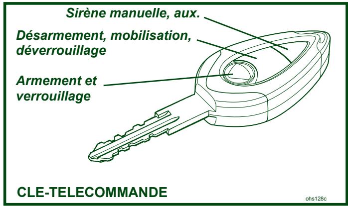 Lotus Exige (2004-2011) - A-M 2008 SUPPLEMENT - 1