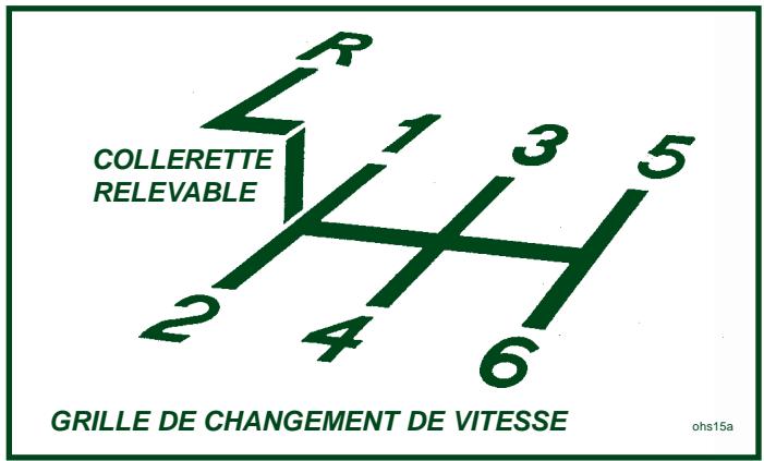 Lotus Exige (2004-2011) - Frein de stationnement - 1