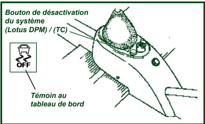 Lotus Exige (2004-2011) - Aide hydraulique au freinage d'urgence (HBA) - 1