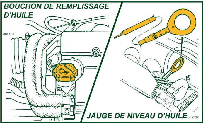 Lotus Exige (2004-2011) - Entretien assure par le propriétaire - 1