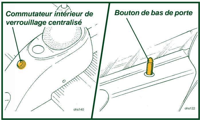 Lotus Exige (2004-2011) - Entrée et comport - 1