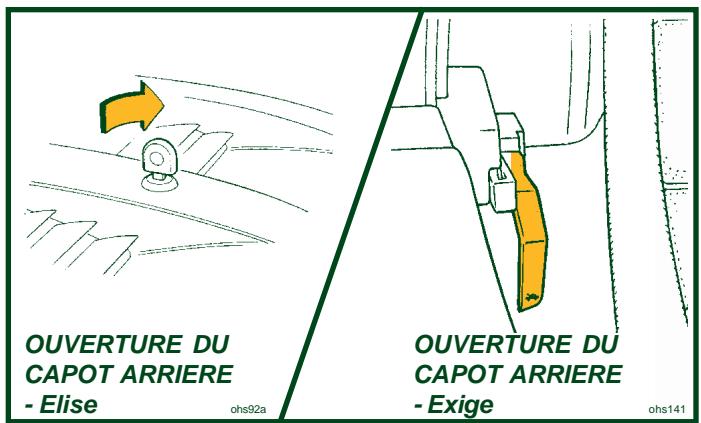 Lotus Exige (2004-2011) - Panneaux d'accès avant pour entretien - 1