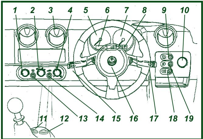 Lotus Exige (2004-2011) - Bouton de désactivation du système (Lotus DPM) / (TC) - 1