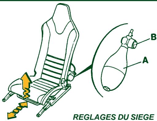 Lotus Exige (2004-2011) - Entrée et comfort - 1