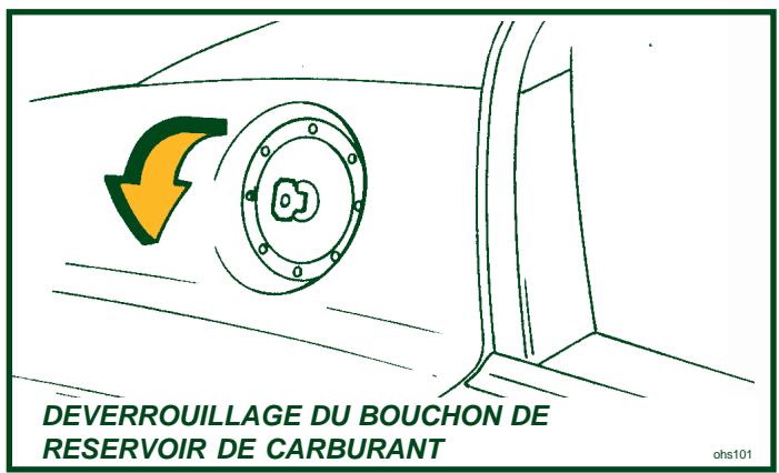 Lotus Exige (2004-2011) - Carburant préconisé - 1