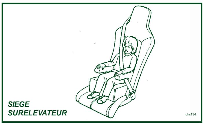 Lotus Exige (2004-2011) - Dispositifs de retenue pour enfants - 1