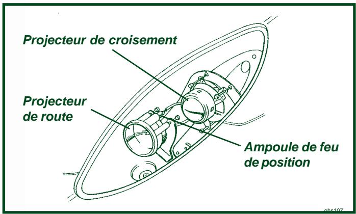 Lotus Exige (2004-2011) - Fusibles situés sous la planche de bord - 2