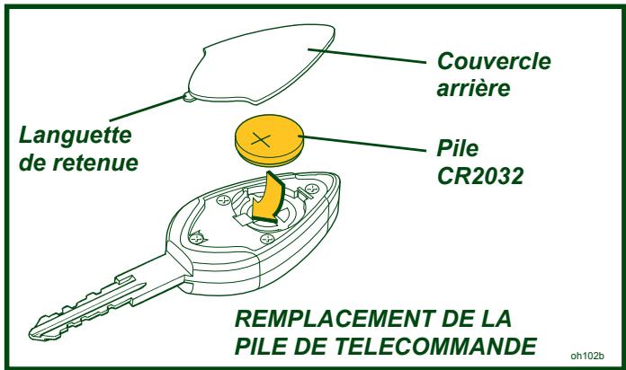 Lotus Exige (2004-2011) - Activation manuelle de la sirène - 1