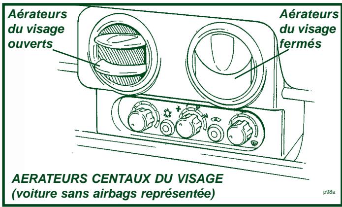 Lotus Exige (2004-2011) - Climatisation (le cas échéant) - 1
