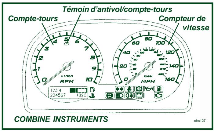 Lotus Exige (2004-2011) - Témoin d'antivol/compte-tours - 1