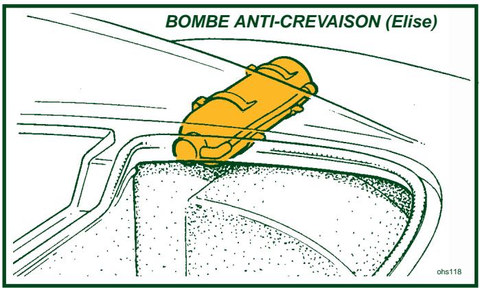 Lotus Exige (2004-2011) - Bombe anti-crevaison (le cas échéant) - 1