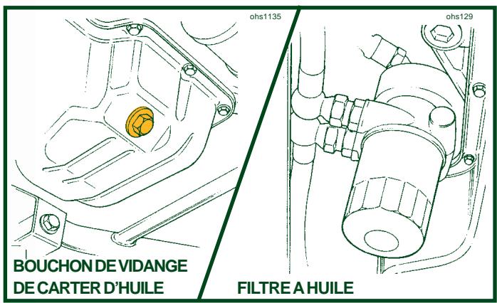 Lotus Exige (2004-2011) - Entretien assure par le propriétaire - 1