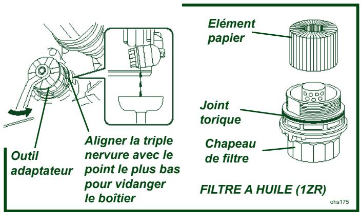 Lotus Exige (2004-2011) - Filtre à huile (Elise 1,6 l) (voir page 88) - 1
