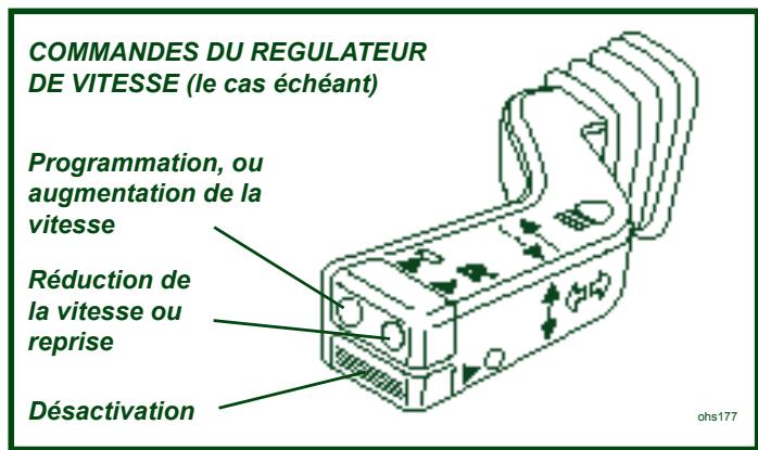 Lotus Exige (2004-2011) - Feux de jour (voir page 42) - 1