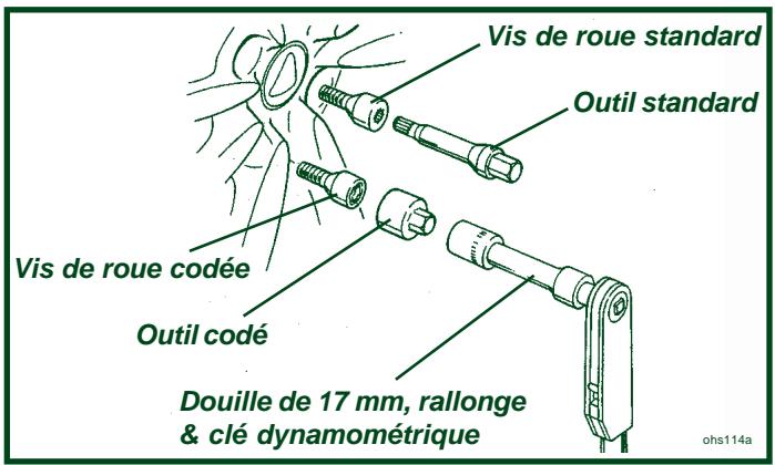 Lotus Exige (2004-2011) - Pneus de rechange - 1