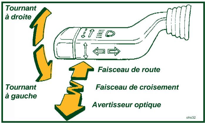 Lotus Exige (2004-2011) - Prise électrique accessoire - 1