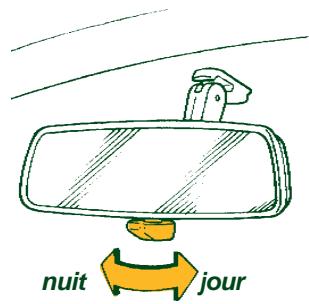 Lotus Exige (2004-2011) - Entrée et comport - 1